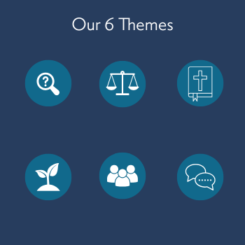 blue banner with icons for a magnifying glass, scales, bible, seedling, group of people and text bubble. The text reads" Our 6 themes"